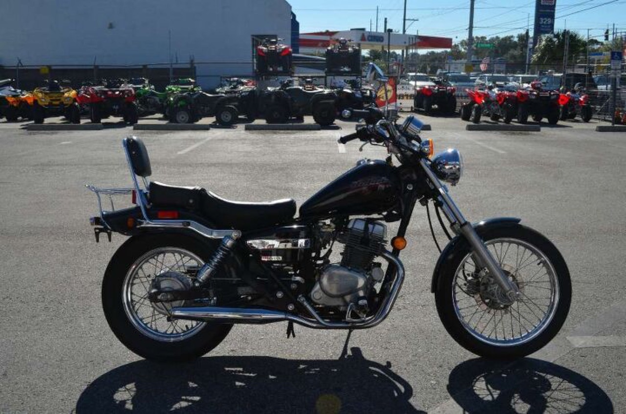 2006 Honda CMX250C Rebel